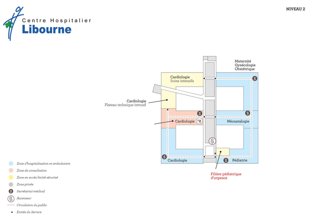 Plan d'accès