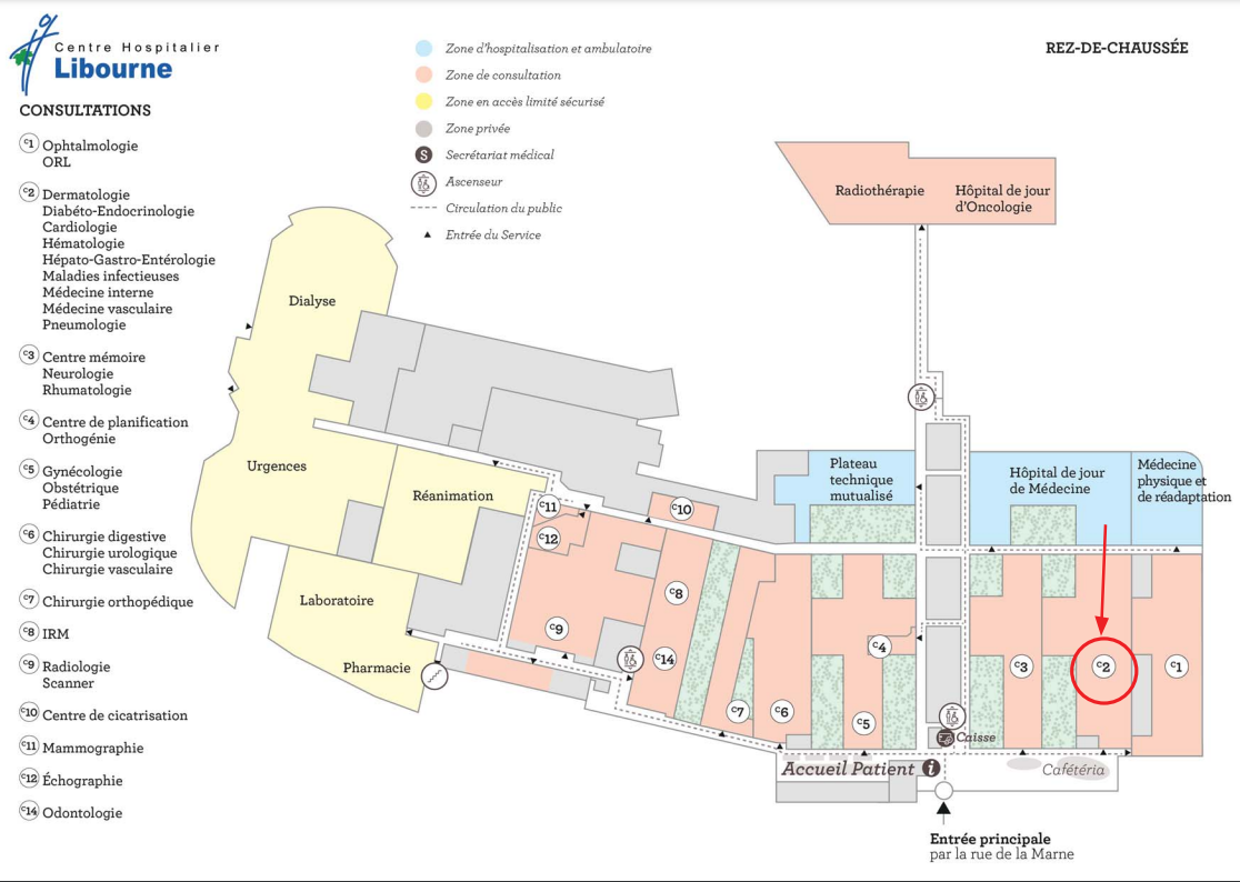 Plan d'accès