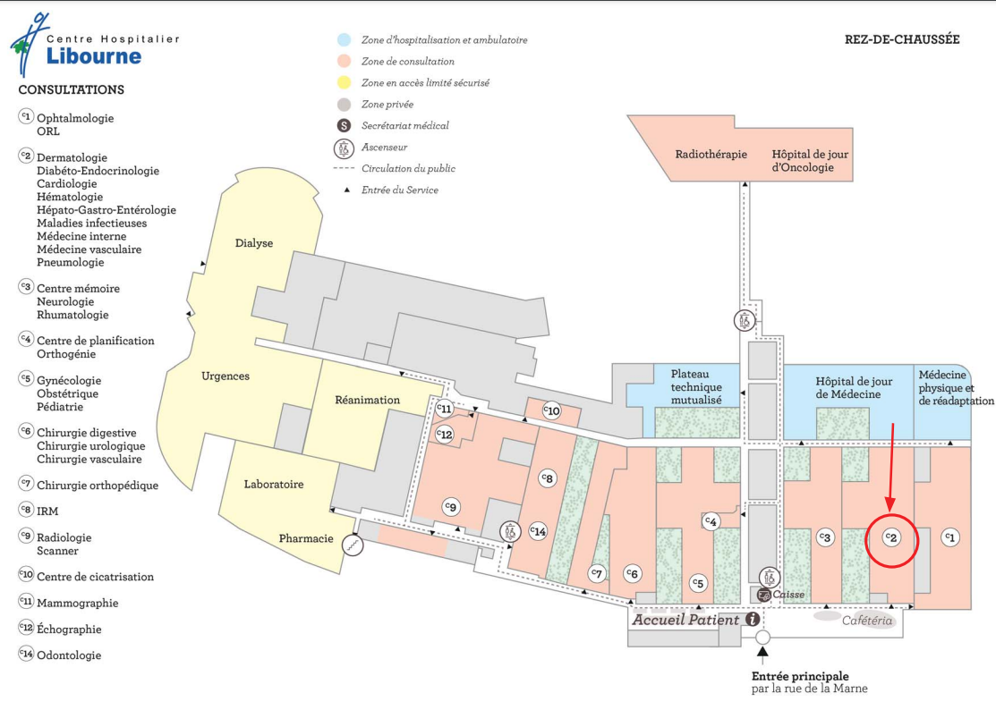 Plan d'accès